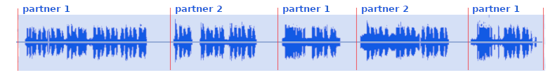 screen capture showing an early audio waveform of the vocals, and the large instrumental breaks between the duet sections